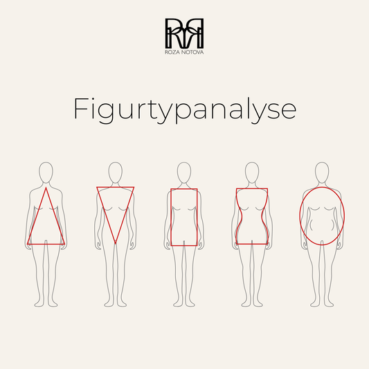 Figurtypanalyse
